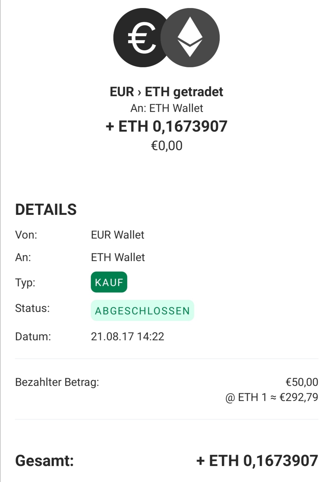 Mein erster Kauf eine Kryptowährung: Ethereum bei ca. 300€